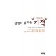 성경이 말하는 기적   (WHAT THE BIBLE SAYS MIRACLE) - 더글라스 코넬리